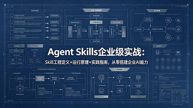 Agent Skills企业级实战：Skill工程定义+运行原理+实践指南，从零搭建企业AI能力云学当下-创业资源网-知予轻创网-资源整合-互联网创业课程云学当下