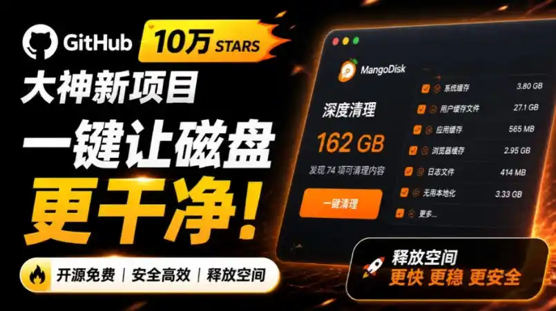 在Gtihub上做出10万stars的大神,又发布新项目了!一键让磁盘更干净,开源免费清理工具MangoDisk云学当下-创业资源网-知予轻创网-资源整合-互联网创业课程云学当下