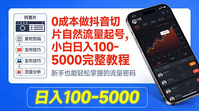 0成本做抖音切片自然流量起号，小白日入100-5000完整教程云学当下-创业资源网-知予轻创网-资源整合-互联网创业课程云学当下