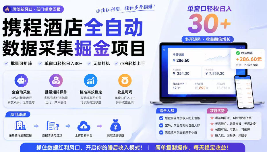 携程酒店全自动采集项目,全程自动浏览,可批量矩阵放大,单机日收300+【揭秘】云学当下-创业资源网-知予轻创网-资源整合-互联网创业课程云学当下
