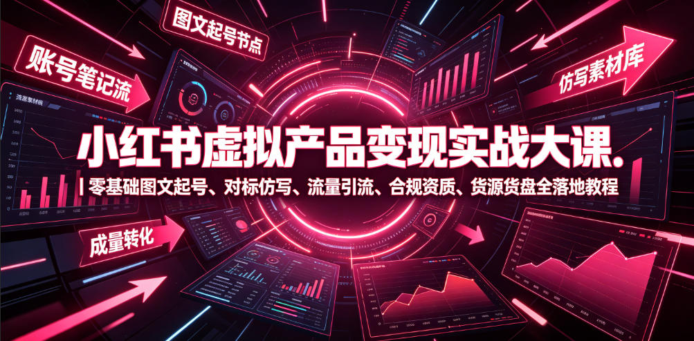 小红书虚拟产品变现实战大课|零基础图文起号、对标仿写、流量引流、合规资质、货源货盘全落地教程云学当下-创业资源网-知予轻创网-资源整合-互联网创业课程云学当下