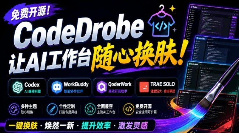 免费开源的CodeDrobe，让AI工作台随心换肤，支持Codex、WorkBuddy等，免费且本地运行！云学当下-创业资源网-知予轻创网-资源整合-互联网创业课程云学当下