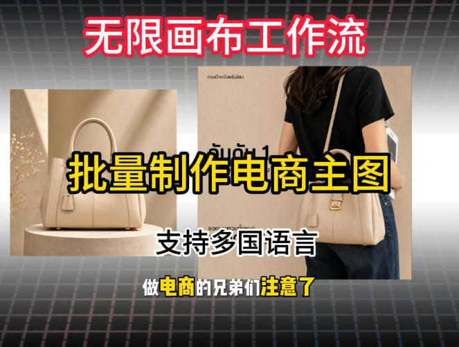 批量复刻电商爆款主图工作流搭建教学，批量下载，支持多国语言，不管是国内电商还是跨境店群都能用云学当下-创业资源网-知予轻创网-资源整合-互联网创业课程云学当下