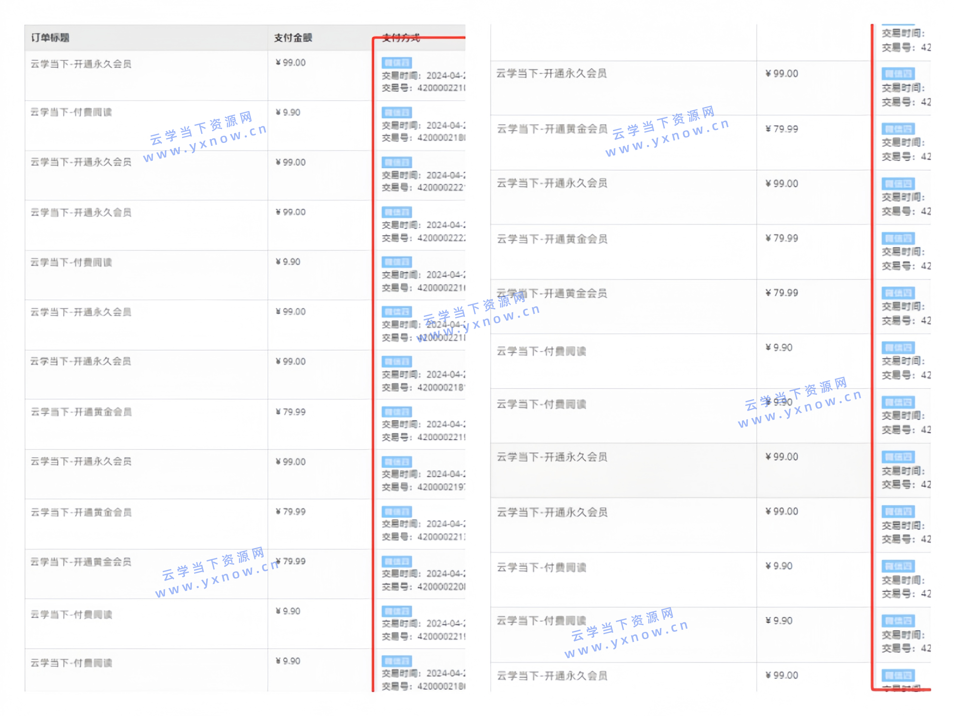搭建一个属于自己的资源平台（网站+APP）打造独立品牌，多渠道流量变现玩法