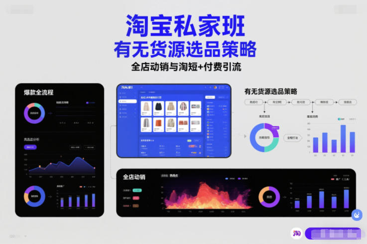 淘宝私家班，有无货源选品策略，高成功率爆款全流程打法，全店动销与淘短+付费引流(更新2026年4月)-云学当下