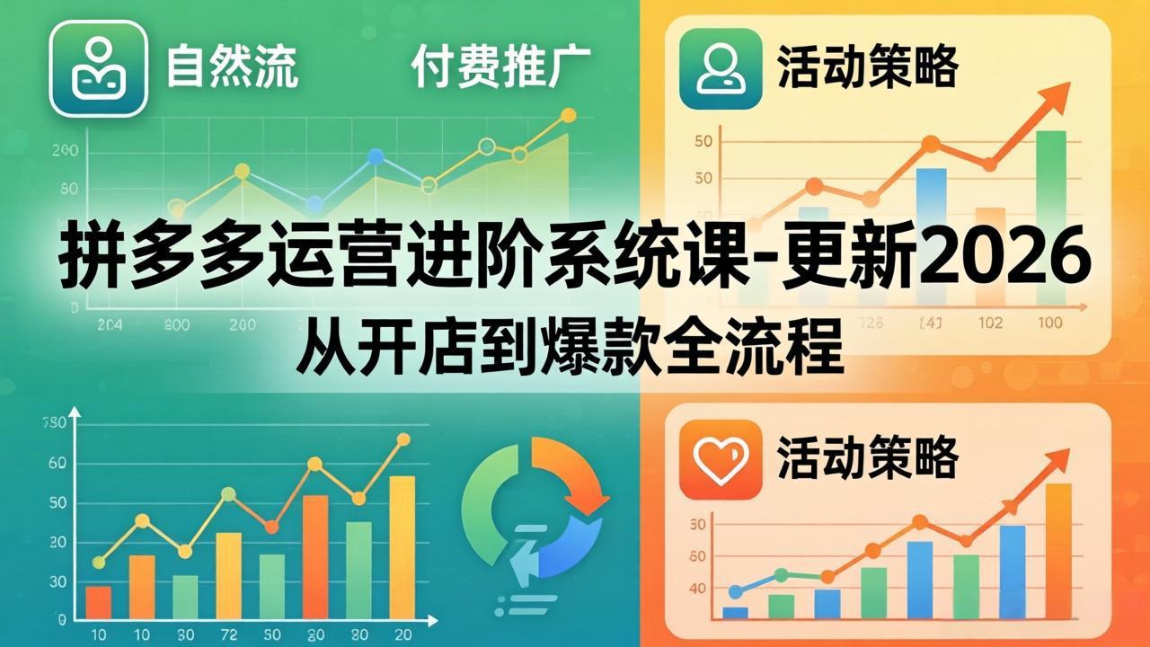 拼多多运营进阶系统课-更新2026：从开店到爆款全流程，自然流+付费推广+活动策略云学当下-创业资源网-知予轻创网-资源整合-互联网创业课程云学当下