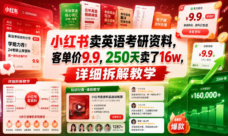 小红书卖英语考研资料,客单价9.9,250天卖了16w,详细拆解教学云学当下-创业资源网-知予轻创网-资源整合-互联网创业课程云学当下