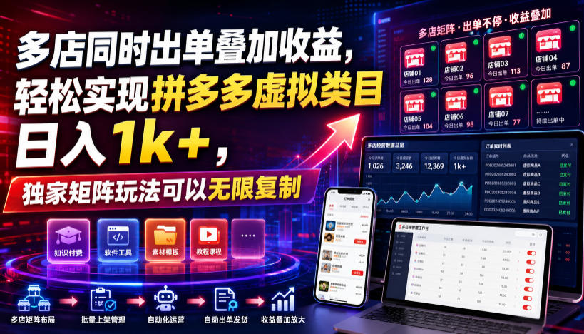 多店同时出单叠加收益，轻松实现拼多多虚拟类目日入1k+，独家矩阵玩法可以无限复制【揭秘】云学当下-创业资源网-知予轻创网-资源整合-互联网创业课程云学当下