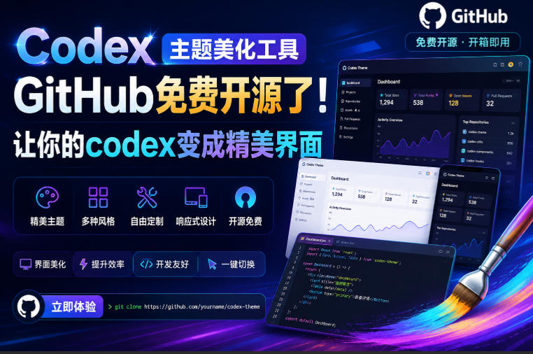Codex主题美化工具,GitHub免费开源了!让你的codex变成精美界面云学当下-创业资源网-知予轻创网-资源整合-互联网创业课程云学当下