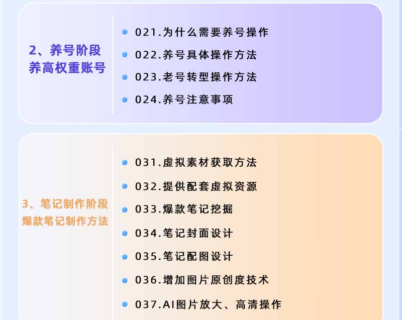 图片[2]云学当下-创业资源网-知予轻创网-资源整合-互联网创业课程小红书虚拟项目特训班9.0，全面拥抱AI，批量产出原创PPT货源，单品/单店纯利润几万到几十W云学当下-创业资源网-知予轻创网-资源整合-互联网创业课程云学当下