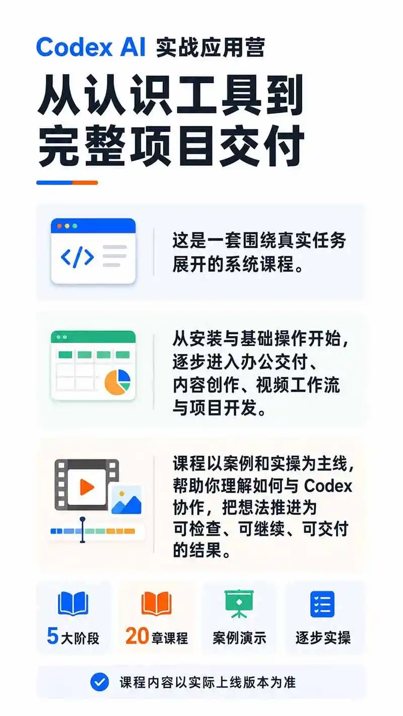 图片[1]云学当下-创业资源网-知予轻创网-资源整合-互联网创业课程Codex AI实战应用营从工具到项目交付；五大阶段二十章内容案例实操为主线，系统掌握Codex全栈实战能力云学当下-创业资源网-知予轻创网-资源整合-互联网创业课程云学当下