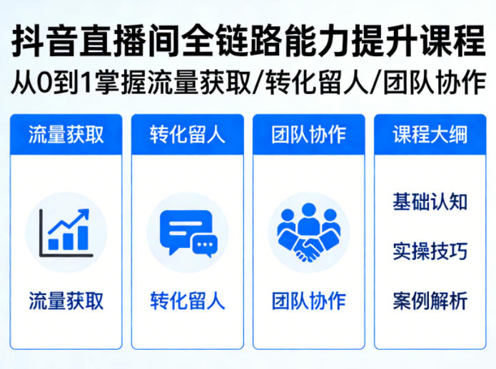 抖音直播间浓缩版视频课程,从0到1掌握直播间流量获取、转化留人、团队协作的全链路能力-云学当下