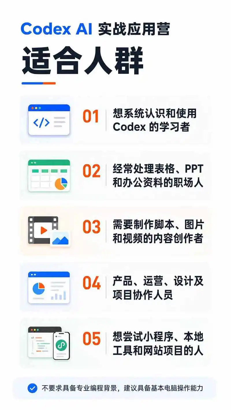 图片[2]云学当下-创业资源网-知予轻创网-资源整合-互联网创业课程Codex AI实战应用营从工具到项目交付；五大阶段二十章内容案例实操为主线，系统掌握Codex全栈实战能力云学当下-创业资源网-知予轻创网-资源整合-互联网创业课程云学当下