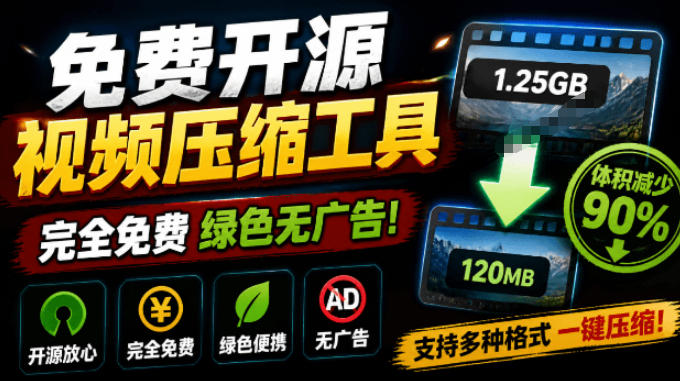 Github开源视频压缩瘦身工具，轻松压缩90%，并保持画质清晰，完全免费绿色无广告！VideoSlim云学当下-创业资源网-知予轻创网-资源整合-互联网创业课程云学当下