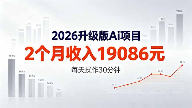 2026升级版Ai任务，2个月收入19086元，熟练后每天操作30分钟！云学当下-创业资源网-知予轻创网-资源整合-互联网创业课程云学当下