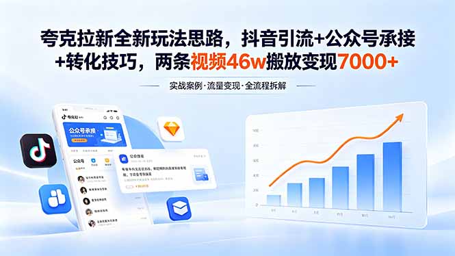 夸克拉新全新玩法思路，抖音引流+公众号承接+转化技巧，两条视频46w搬放 变现7000+云学当下-创业资源网-知予轻创网-资源整合-互联网创业课程云学当下