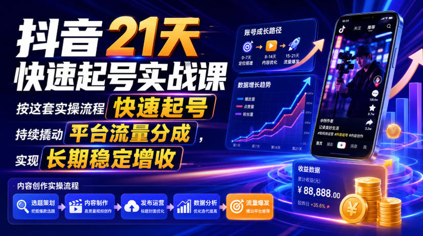 抖音21天快速起号实战课,按这套实操流程快速起号,持续撬动平台流量分成,实现长期稳定增收云学当下-创业资源网-知予轻创网-资源整合-互联网创业课程云学当下