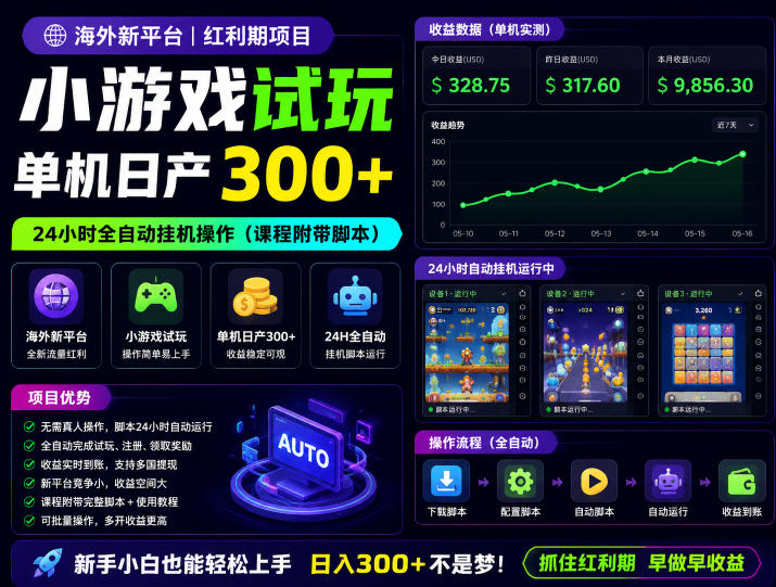 海外新平台，小游戏试玩，单机日产300+，24小时全自动挂G操作(课程附带脚本)【揭秘】云学当下-创业资源网-知予轻创网-资源整合-互联网创业课程云学当下