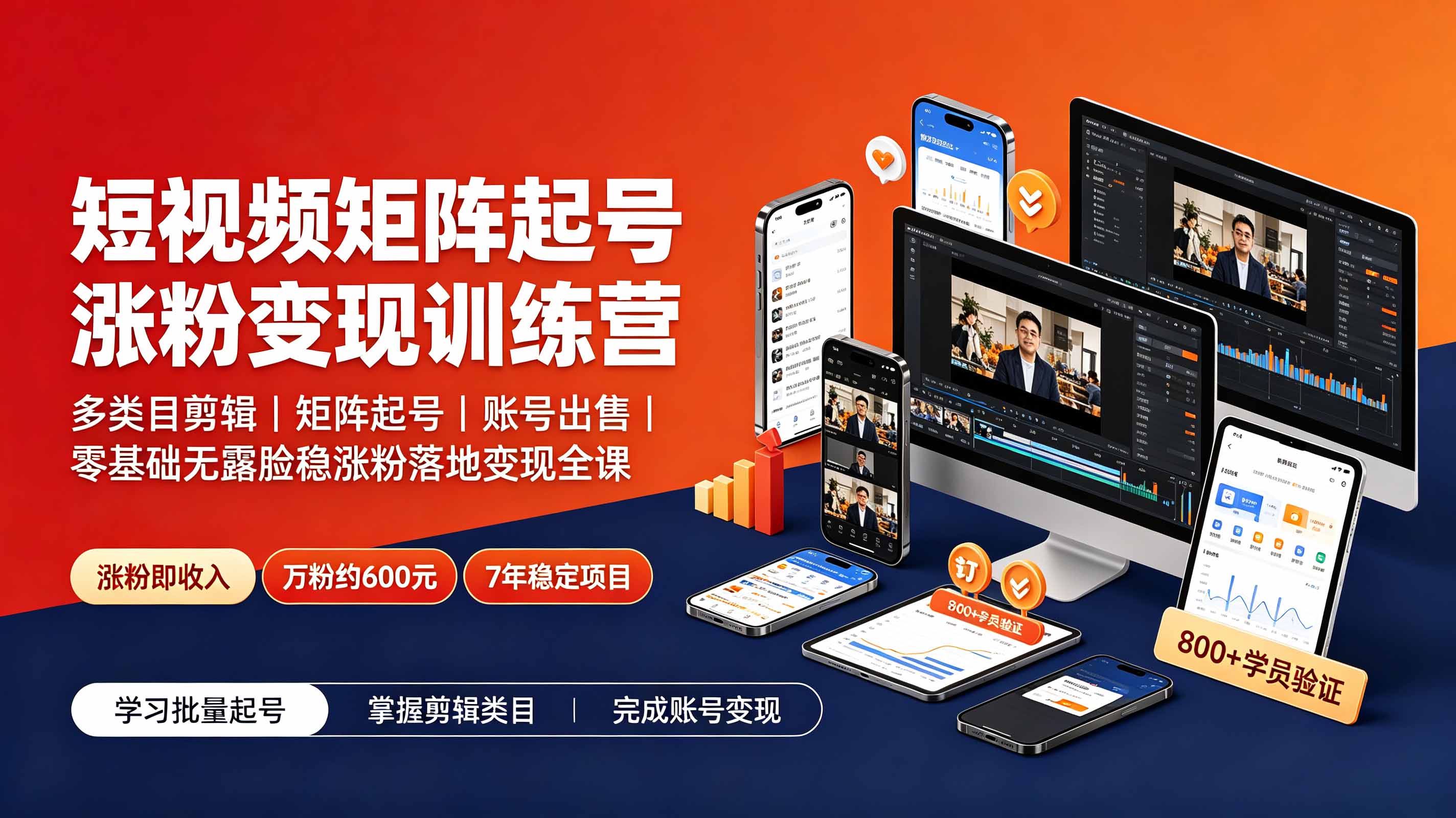 短视频矩阵起号涨粉变现训练营｜多类目剪辑·矩阵起号·账号出售，0基础无露脸稳涨粉落地变现全课-更新云学当下-创业资源网-知予轻创网-资源整合-互联网创业课程云学当下