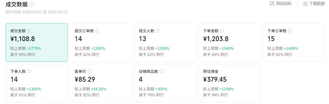 图片[1]云学当下-创业资源网-知予轻创网-资源整合-互联网创业课程2026AI热点书单变现课，蹭影视原著流量，AI做文案素材，三平台同步带货赚图书高佣金云学当下-创业资源网-知予轻创网-资源整合-互联网创业课程云学当下