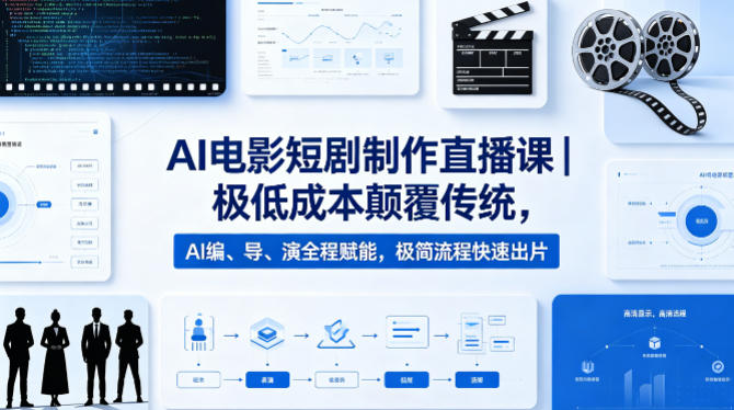 AI电影短剧制作直播课｜极低成本颠覆传统，AI编、导、演全程赋能，极简流程快速出片云学当下-创业资源网-知予轻创网-资源整合-互联网创业课程云学当下