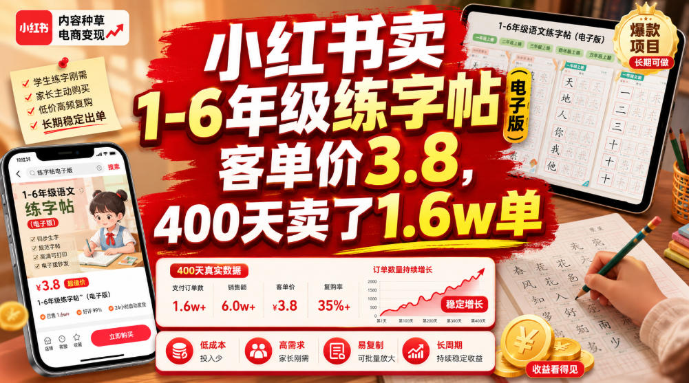 小红书卖1-6年级练字帖(电子版)，客单价3.8，400天卖了1.6w单云学当下-创业资源网-知予轻创网-资源整合-互联网创业课程云学当下
