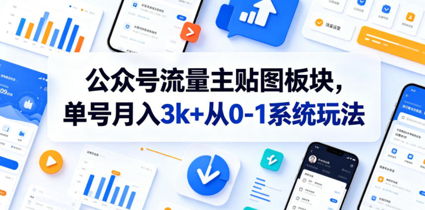 公众号流量主贴图板块，单号月入3k+从0-1系统玩法云学当下-创业资源网-知予轻创网-资源整合-互联网创业课程云学当下