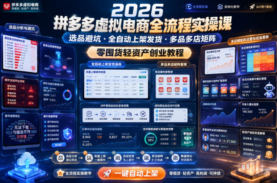 2026拼多多虚拟电商全流程实操课,选品避坑・全自动上架发货・多品多店矩阵,零囤货轻资产创业教程云学当下-创业资源网-知予轻创网-资源整合-互联网创业课程云学当下