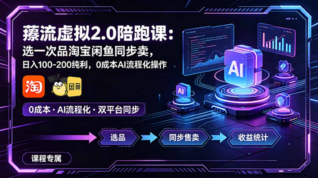 薅流虚拟2.0陪跑课：选一次品淘宝闲鱼同步卖，日入100-200纯利，0成本AI流程化操作云学当下-创业资源网-知予轻创网-资源整合-互联网创业课程云学当下