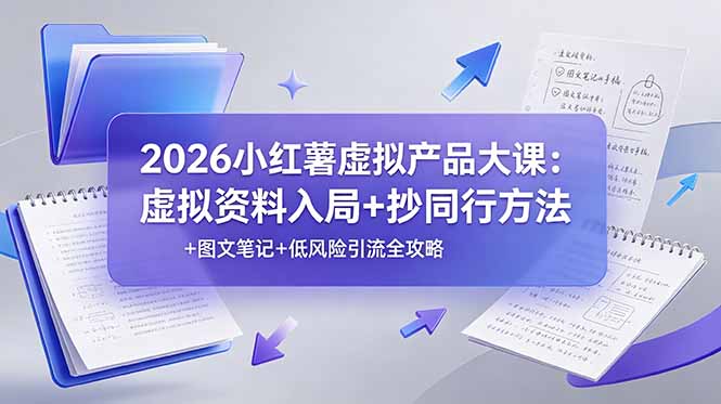 2026小红薯虚拟产品大课：虚拟资料入局+抄同行方法+图文笔记+低风险引流全攻略云学当下-创业资源网-知予轻创网-资源整合-互联网创业课程云学当下