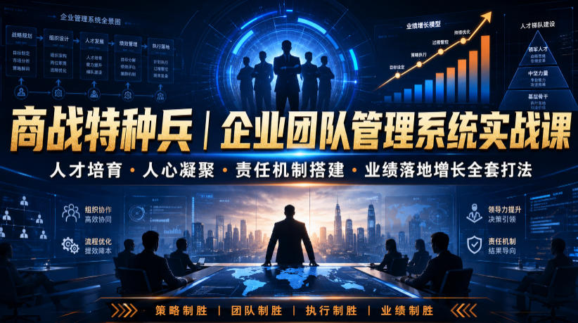 商战特种兵｜企业团队管理系统实战课人才培育・人心凝聚・责任机制搭建・业绩落地增长全套打法云学当下-创业资源网-知予轻创网-资源整合-互联网创业课程云学当下
