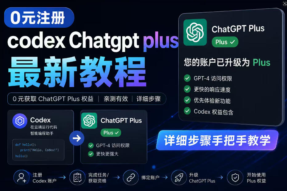 0元全自动注册codex gpt plus最新教程，0元获取GPT Plus权益，手把手详细教学云学当下-创业资源网-知予轻创网-资源整合-互联网创业课程云学当下