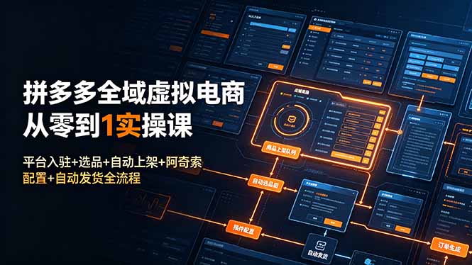 拼多多全域虚拟电商从零到1实操课：平台入驻+选品+自动上架+阿奇索配置+自动发货全流程云学当下-创业资源网-知予轻创网-资源整合-互联网创业课程云学当下