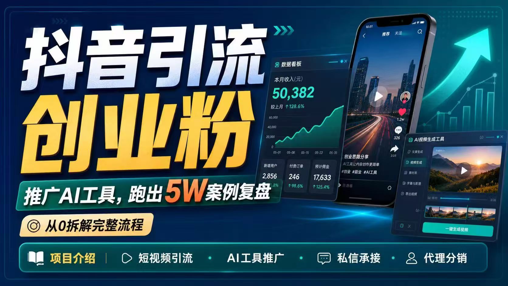 抖音引流创业粉推广AI工具，一个月跑出5W案例复盘，从0拆解完整流程云学当下-创业资源网-知予轻创网-资源整合-互联网创业课程云学当下