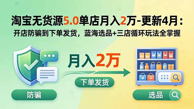 淘宝无货源5.0单店月入2万-更新5月：开店防骗到下单发货，蓝海选品+三店循环玩法全掌握云学当下-创业资源网-知予轻创网-资源整合-互联网创业课程云学当下