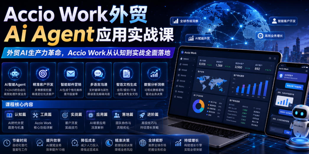 Accio Work外贸Ai Agent应用实战课，外贸AI生产力革命，Accio Work从认知到实战全面落地云学当下-创业资源网-知予轻创网-资源整合-互联网创业课程云学当下