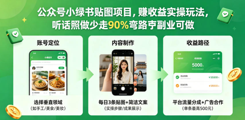 公众号小绿书贴图项目,赚收益实操玩法,听话照听话照少走90%弯路丨副业可做云学当下-创业资源网-知予轻创网-资源整合-互联网创业课程云学当下