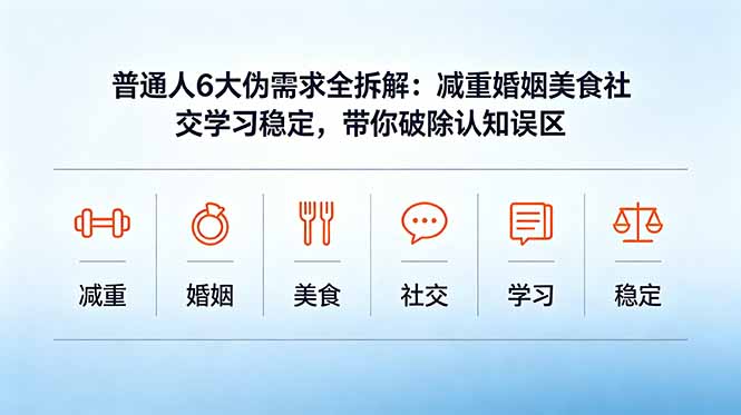 付费文章:普通人6大伪需求全拆解:减重婚姻美食社交学习稳定,带你破除认知误区云学当下-创业资源网-知予轻创网-资源整合-互联网创业课程云学当下