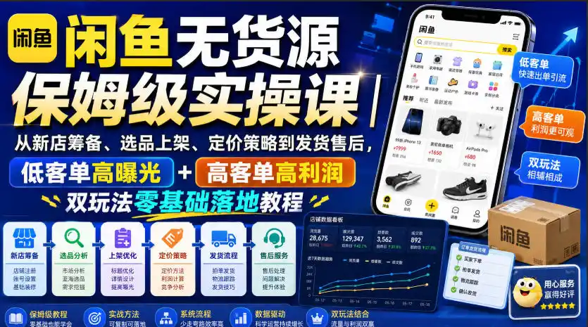 闲鱼无货源保姆级实操课｜从新店筹备、选品上架、定价策略到发货售后，低客单高曝光+高客单高利润双玩法零基础落地教程云学当下-创业资源网-知予轻创网-资源整合-互联网创业课程云学当下
