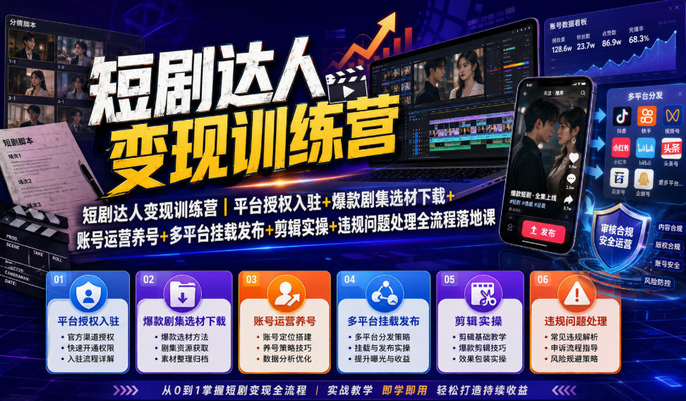 短剧达人变现训练营|平台授权入驻+爆款剧集选材下载+账号运营养号+多平台挂载发布+剪辑实操+违规问题处理全流程落地课云学当下-创业资源网-知予轻创网-资源整合-互联网创业课程云学当下