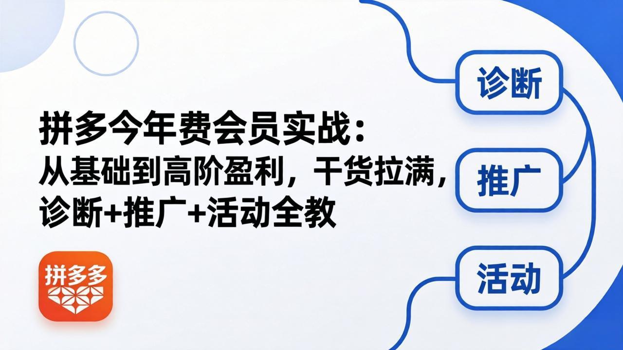 拼多多年费会员实战(更新26年4月20云学当下-创业资源网-知予轻创网-资源整合-互联网创业课程云学当下