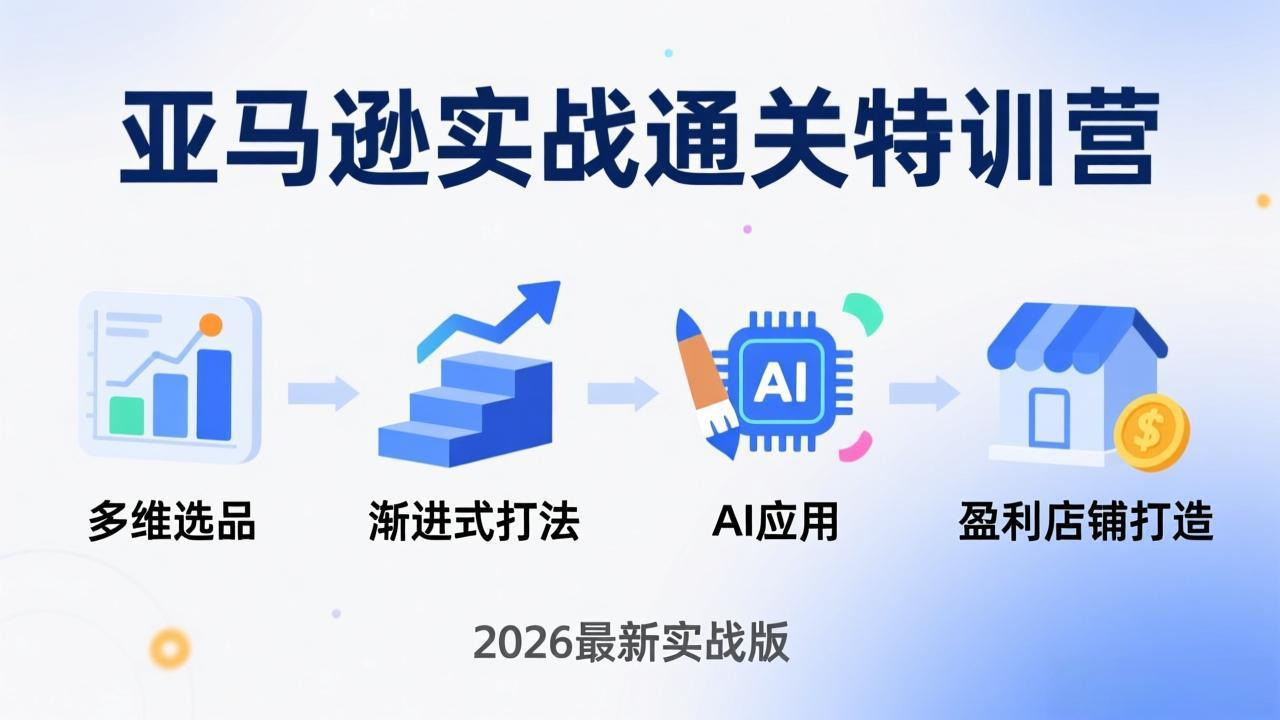 亚马逊实战通关特训营：26年4月更新，多维选品+渐进式打法+AI应用，从0到1打造盈利店铺-云学当下