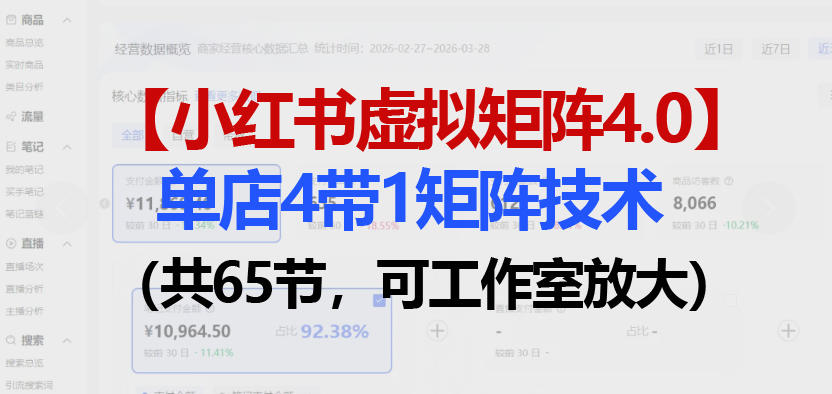 小红书虚拟矩阵4.0技术：单店4带1矩阵(共65节，可工作室放大)云学当下-创业资源网-知予轻创网-资源整合-互联网创业课程云学当下