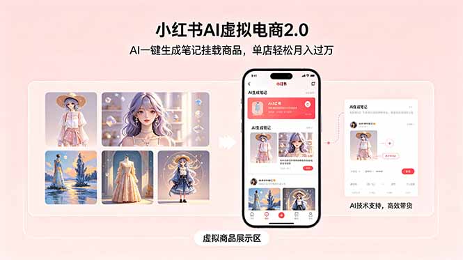 小红书AI虚拟电商2.0，AI一键生成笔记挂载商品，单店轻松月入过万云学当下-创业资源网-知予轻创网-资源整合-互联网创业课程云学当下