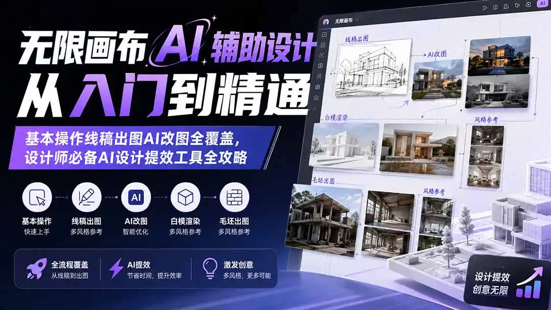 无限画布AI辅助设计从入门到精通;基本操作线稿出图AI改图全覆盖,设计师必备AI设计提效工具全攻略云学当下-创业资源网-知予轻创网-资源整合-互联网创业课程云学当下