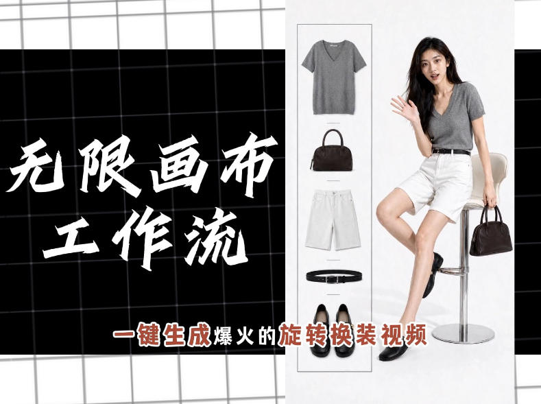无限画布工作流，一键制作爆火的旋转换装视频，操作简单，零基础也能学会云学当下-创业资源网-知予轻创网-资源整合-互联网创业课程云学当下