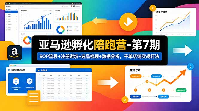 亚马逊孵化陪跑营-第7期：SOP流程+注册避坑+选品梳理+数据分析，千单店铺实战打法(更新0625云学当下-创业资源网-知予轻创网-资源整合-互联网创业课程云学当下
