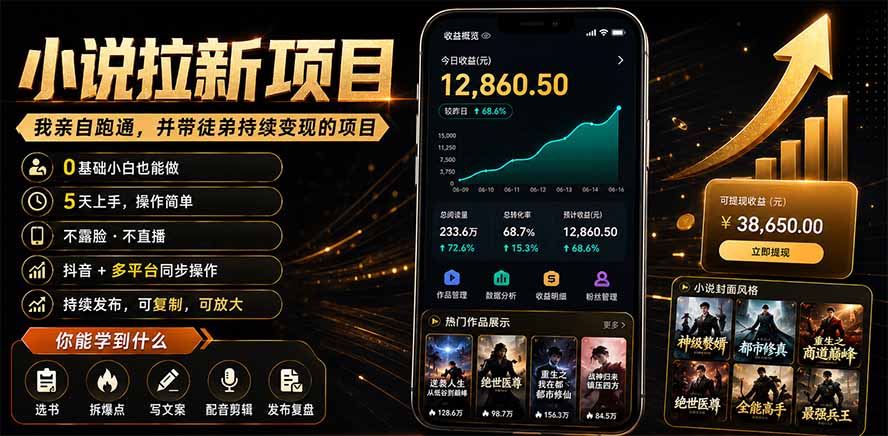 抖音及多平台小说拉新项目:我亲自跑通并持续带徒弟实操|0基础小白5天上手快速变现云学当下-创业资源网-知予轻创网-资源整合-互联网创业课程云学当下