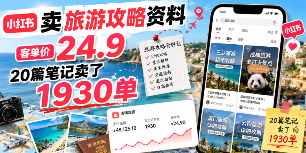 小红书卖旅游攻略资料,客单价24.9,20篇笔记卖了1930单!云学当下-创业资源网-知予轻创网-资源整合-互联网创业课程云学当下