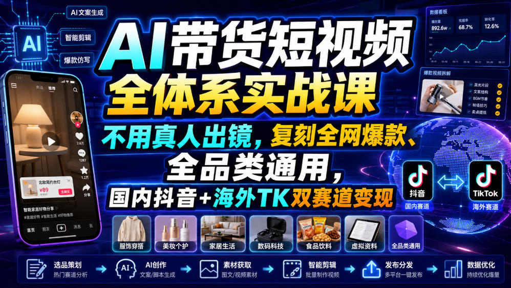 AI带货短视频全体系实战课，不用真人出镜，复刻全网爆款、全品类通用，国内抖音+海外TK双赛道变现云学当下-创业资源网-知予轻创网-资源整合-互联网创业课程云学当下